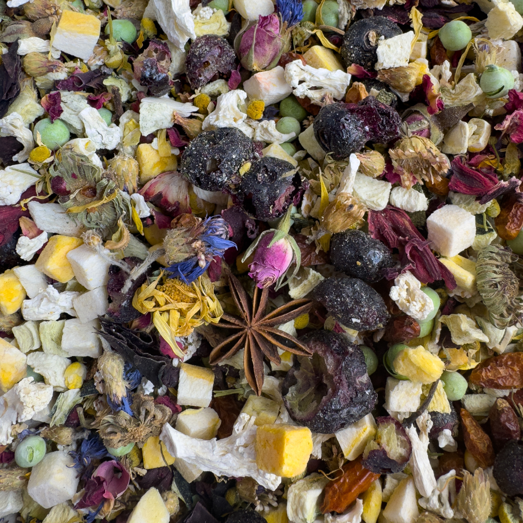 Dry mix for parrots
